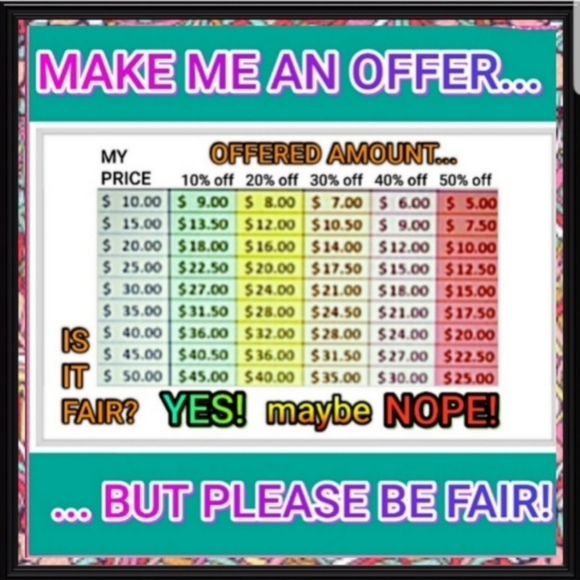 {LuLaRoe} NICOLE dress, multicolored print, sz S - Picture 8 of 8